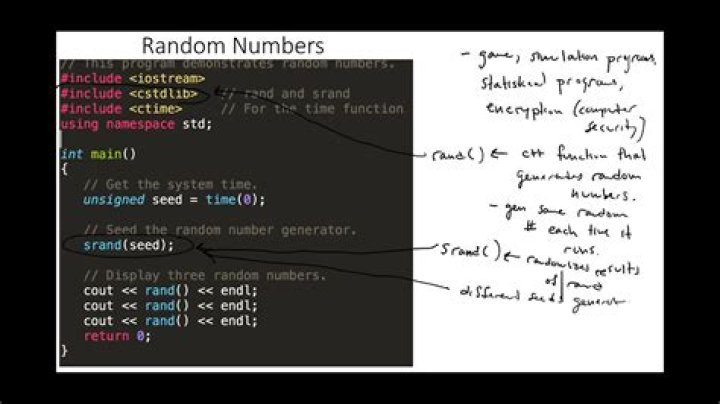 How to generate a random number with a specific amount of digits?