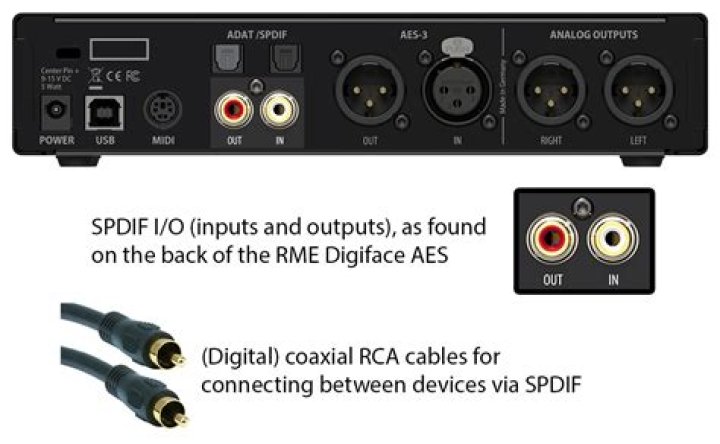 How to get Chromecast + SPDIF Audio Splitter + DTS capable amplifier output 5.1 sound?