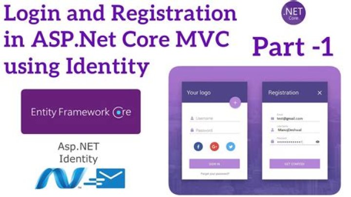 How to get current url in view in asp.net core 1.0