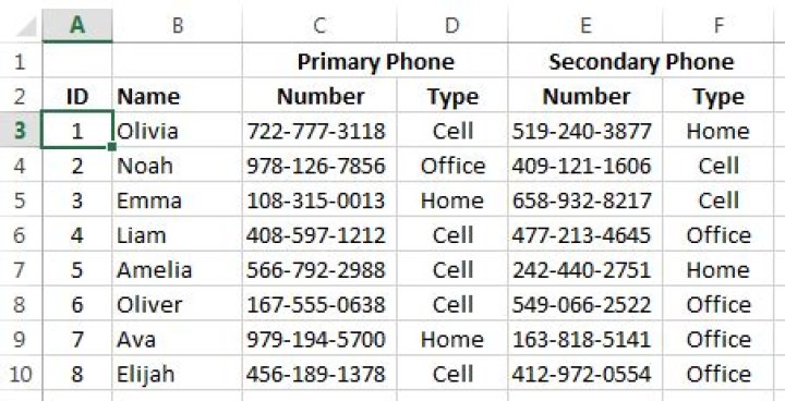 How to get multi-row sort/filtering headers in excel