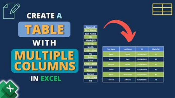 How to have multiple tables with the same schema in Entity Framework?