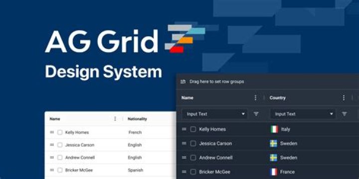 How to hide column in AG-Grid?