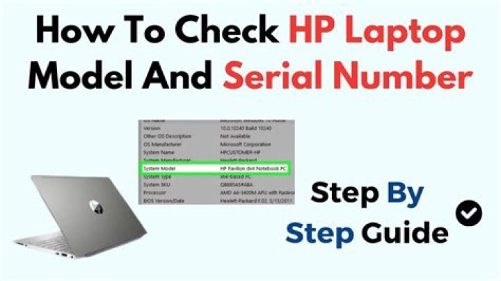 How to identify exact specifications of a HP laptop knowing its serial number?