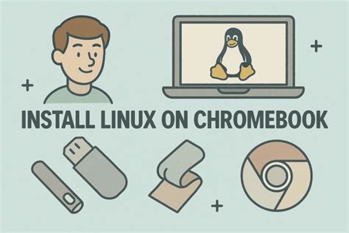 How to install php in Linux (Debian) on ChromeBook?