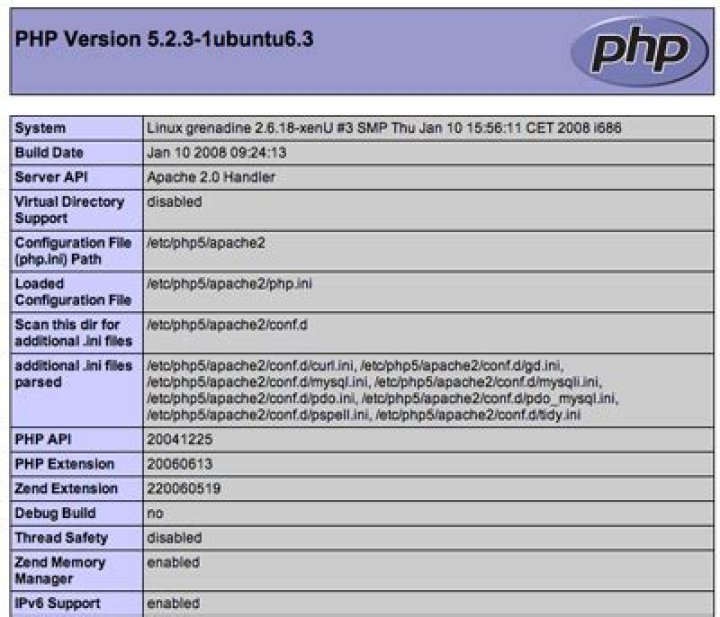 How to know what version of PHP is used on my xampp?