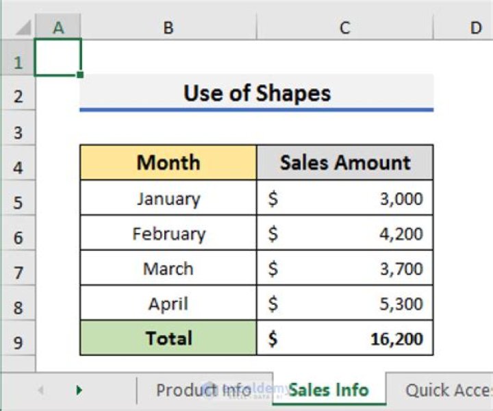 How to make a button that will send all values from one table to a row in another table