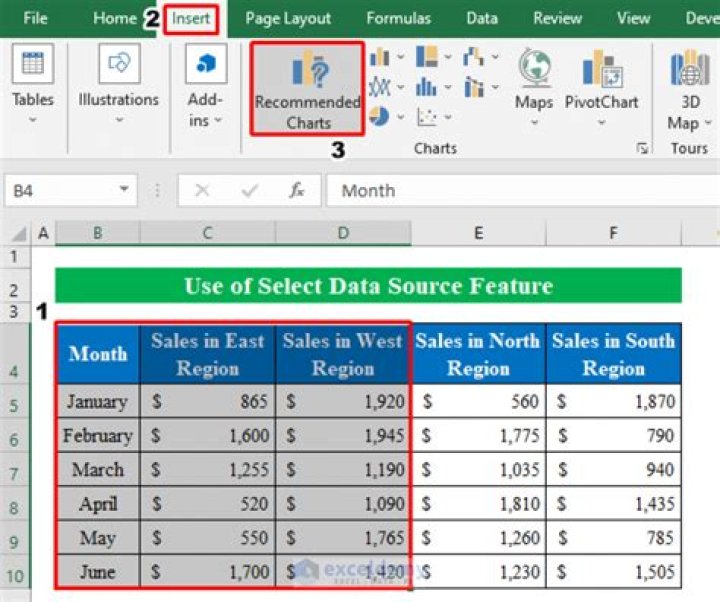 How to make Excel chart intelligently select data