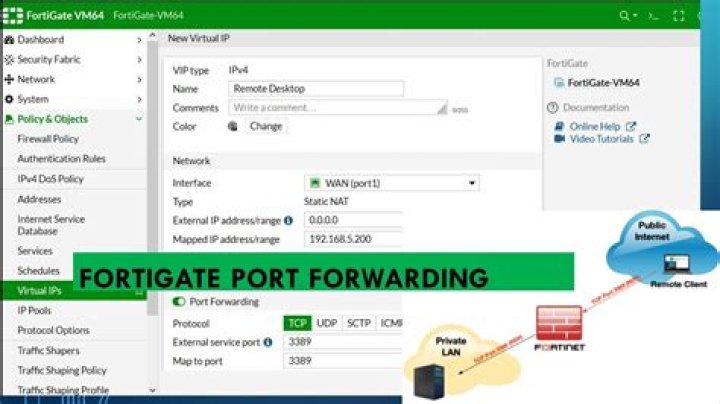 How to make IP forwarding permanent?