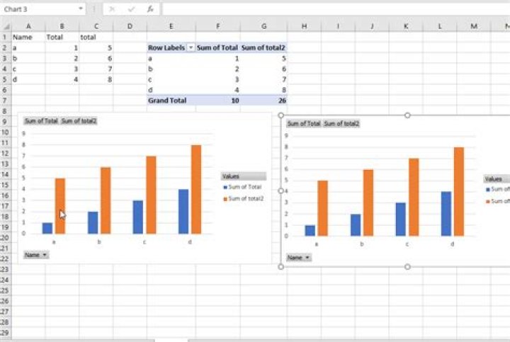 How to make multiple pivot charts from one pivot table?