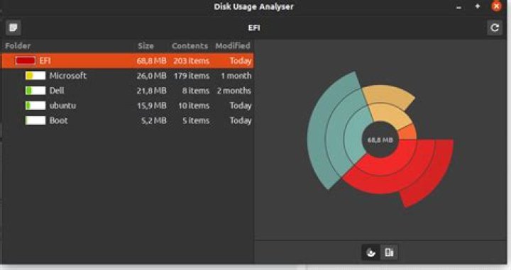 How to make space in /boot/efi without resizing the partition?