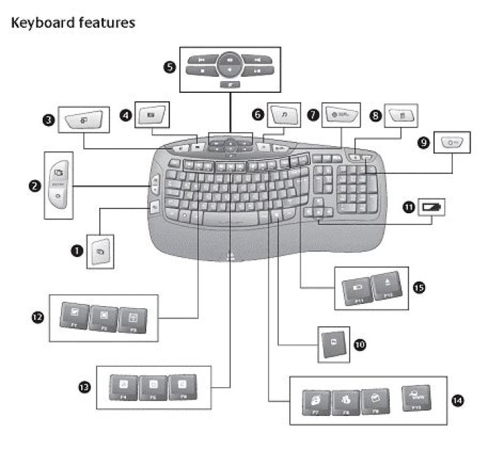 How to map custom Logitech keyboard keys on Windows?