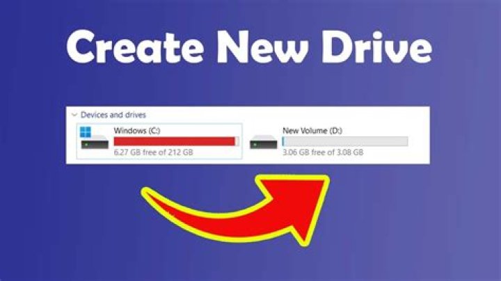 How to mount a new drive on startup [duplicate]