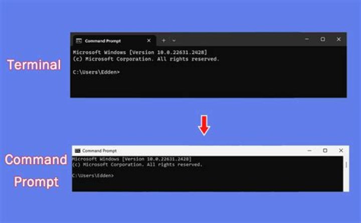 How to mount password protected windows share without sudo in shell script?