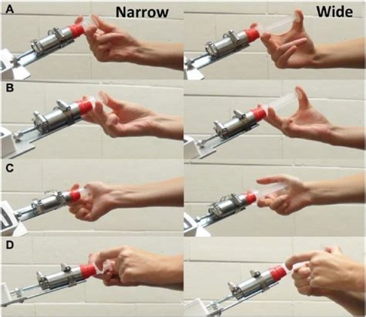 How to “pinch move”?