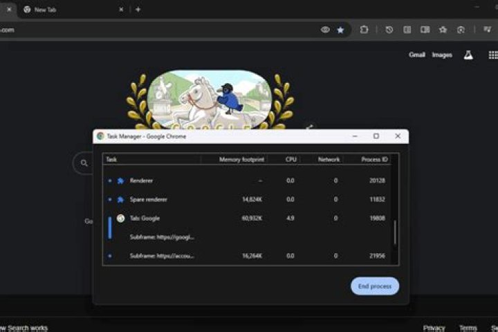 How to prevent access to chrome's task manager
