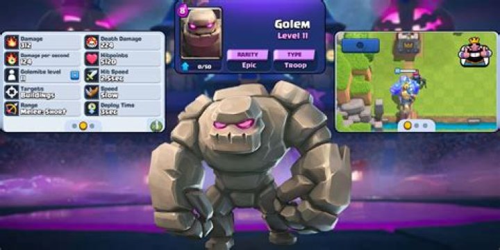 How to prevent the Blue Golem resetting?
