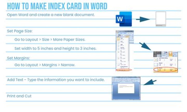 How to print 4 index cards on a single A4 sheet in Word 2003