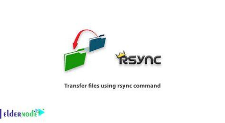 How to print files that would have been changed using rsync?