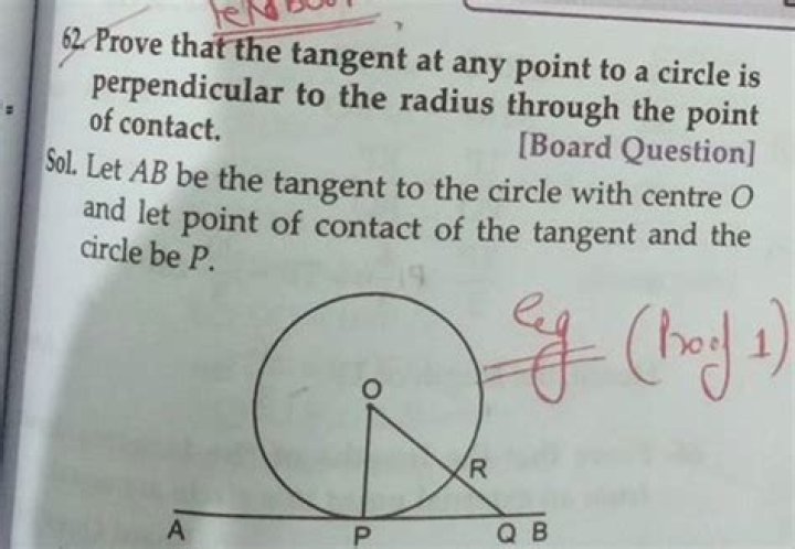 How to prove that the tangent to a circle is perpendicular to the radius drawn to the point of contact?