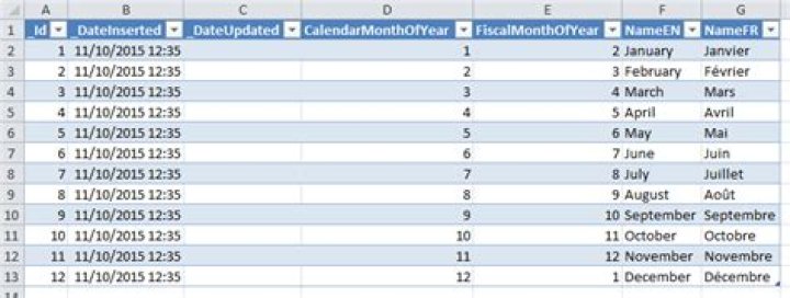 How to reference and refresh a QueryTable in Excel 2016 in VBA