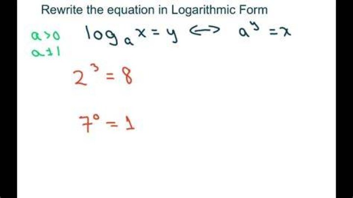 How to rewrite logarithmic equation in exponential form?
