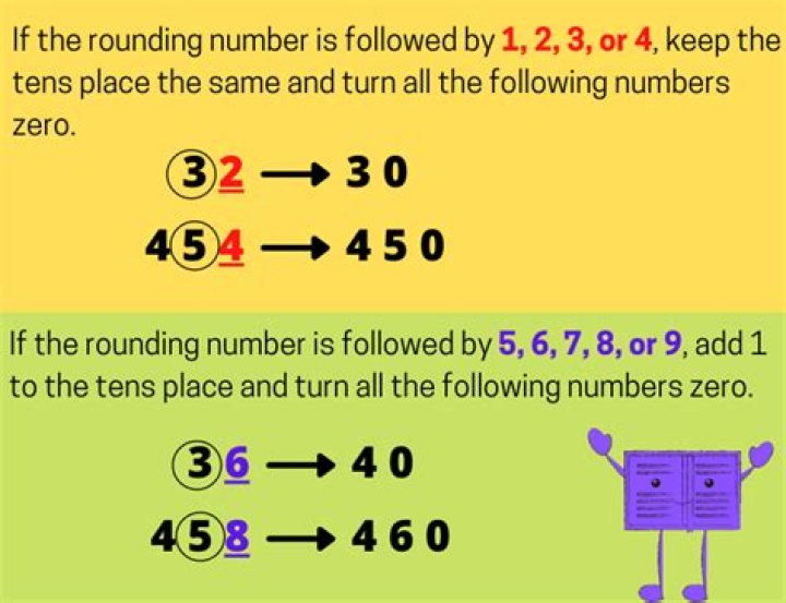 How to round down to the nearest 50?