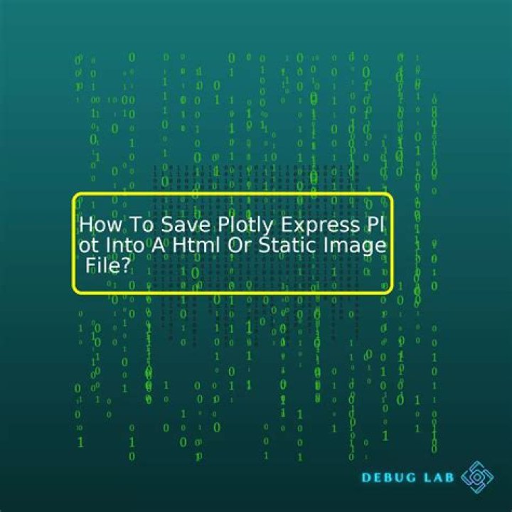 How to save plotly express plot into a html or static image file?