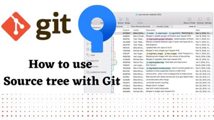 How to set sourcetree's default terminal to iTerm?
