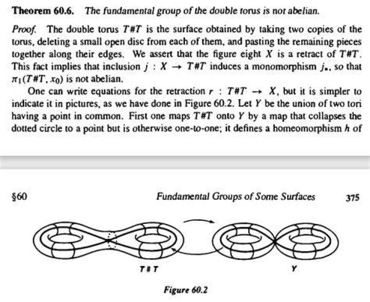 How to show the fundamental group of torus is abelian in a homotopic way?