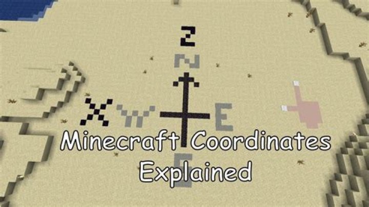 How to show XYZ coordinates without the 'Fn' key?
