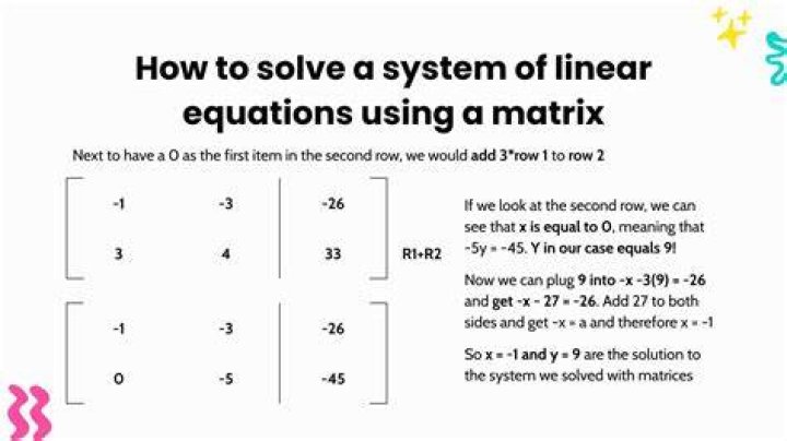 How to solve a linear system in matrix form using Laplace transform?