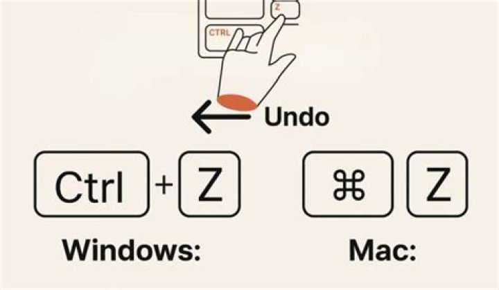 How to undo ctrl + windows + t?