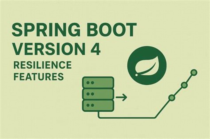 How to upgrade spring framework version in spring boot