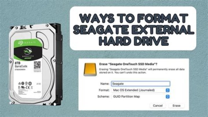 How to use Seagate hard drive for both Mac and Windows