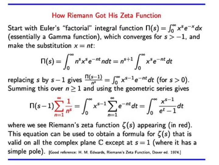 How was the integral for Zeta Function created