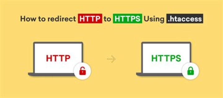 htaccess redirect all pages to single page