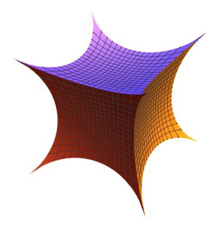 hyperbolic cube alone