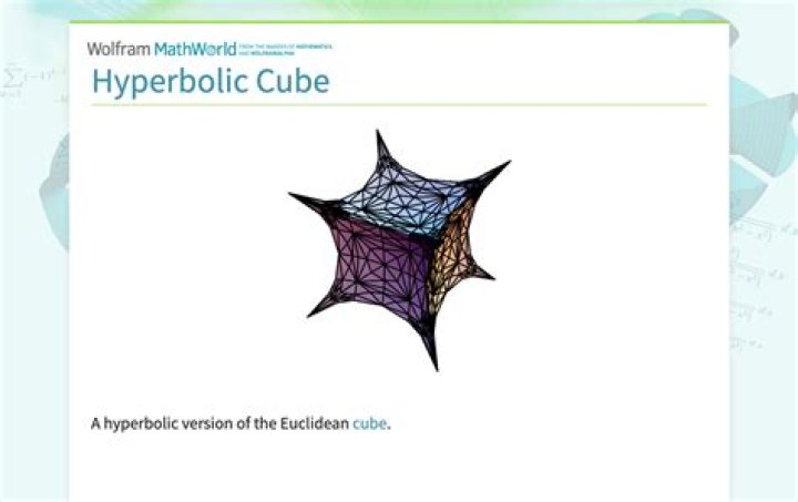 Hyperbolic Cube