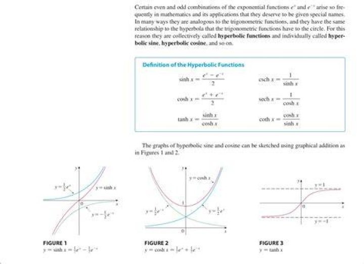 Hyperbolic functions. Why are they named with trig functions?