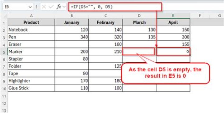 I have a formula in excel and want it to return blank if referenced cell is blank and not a 