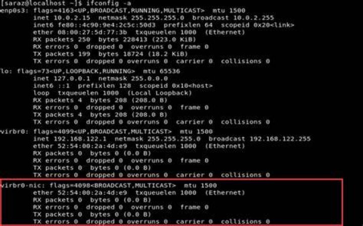 Ifconfig Output