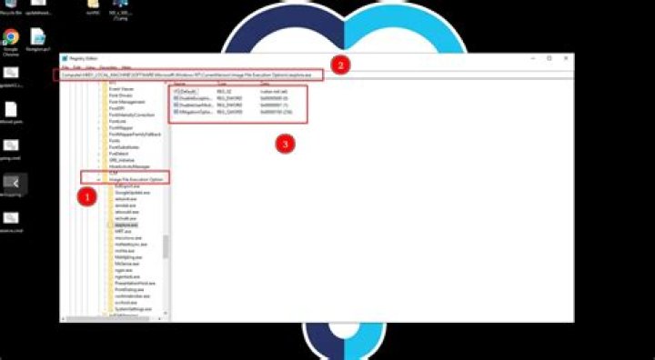 IFEO registry key
