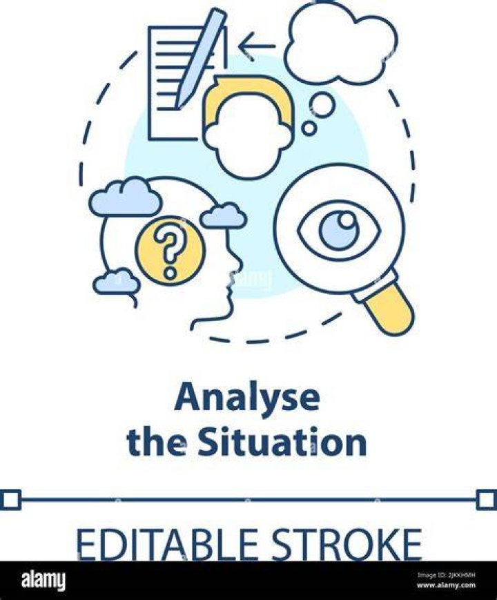 Illustration of the situation