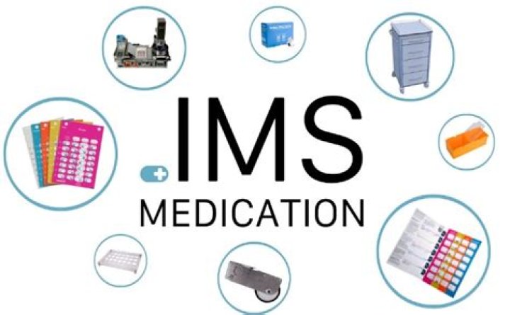 ims