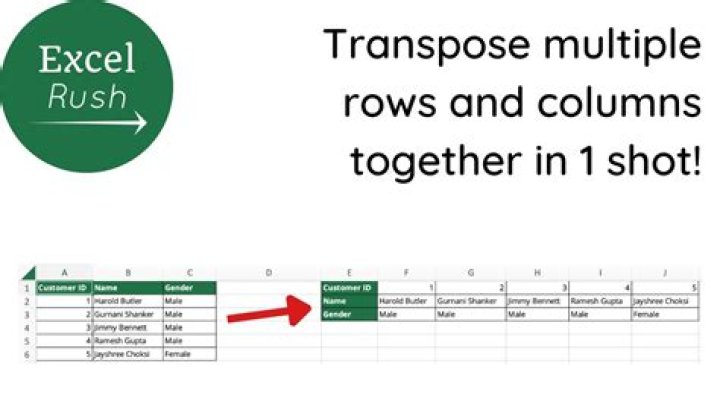 In Excel how can I transpose multiple rows into a single column?