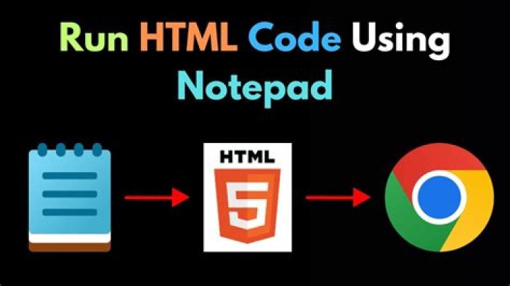 In Notepad++, how can I launch my HTML files in Google Chrome through the Run menu?