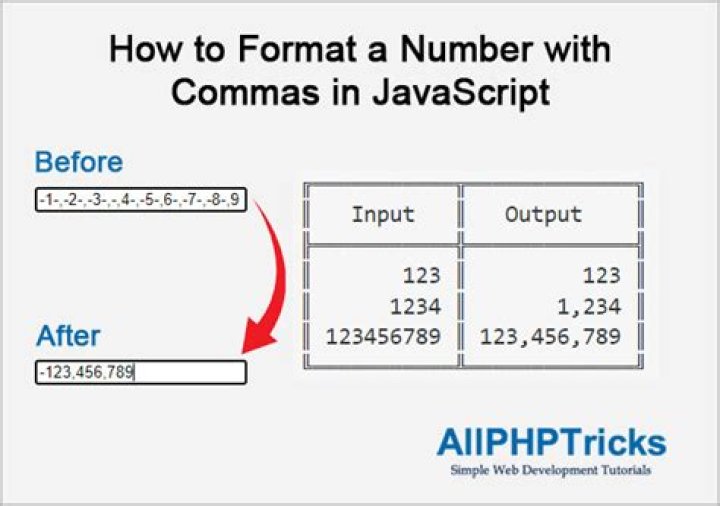 In React, how to format a number with commas?