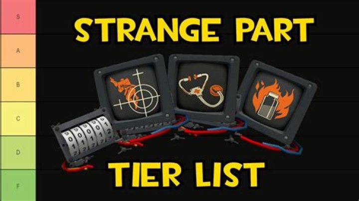 In TF2 do strange parts move the other strange parts down on your weapon?