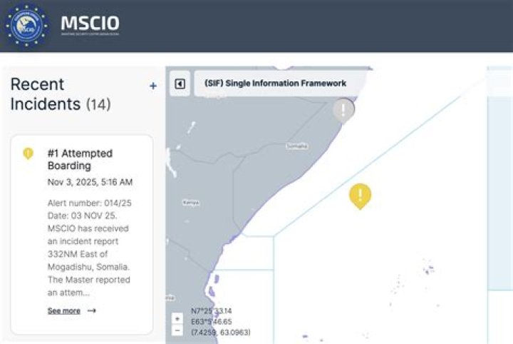 In-game screenshot showing Piracy, Piracy Suppression, and Protection
