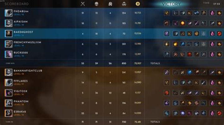 In-game tadtone score